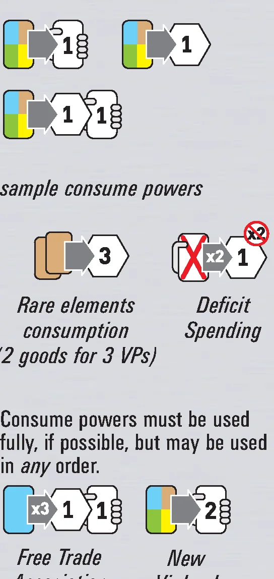 Sample Consume Powers