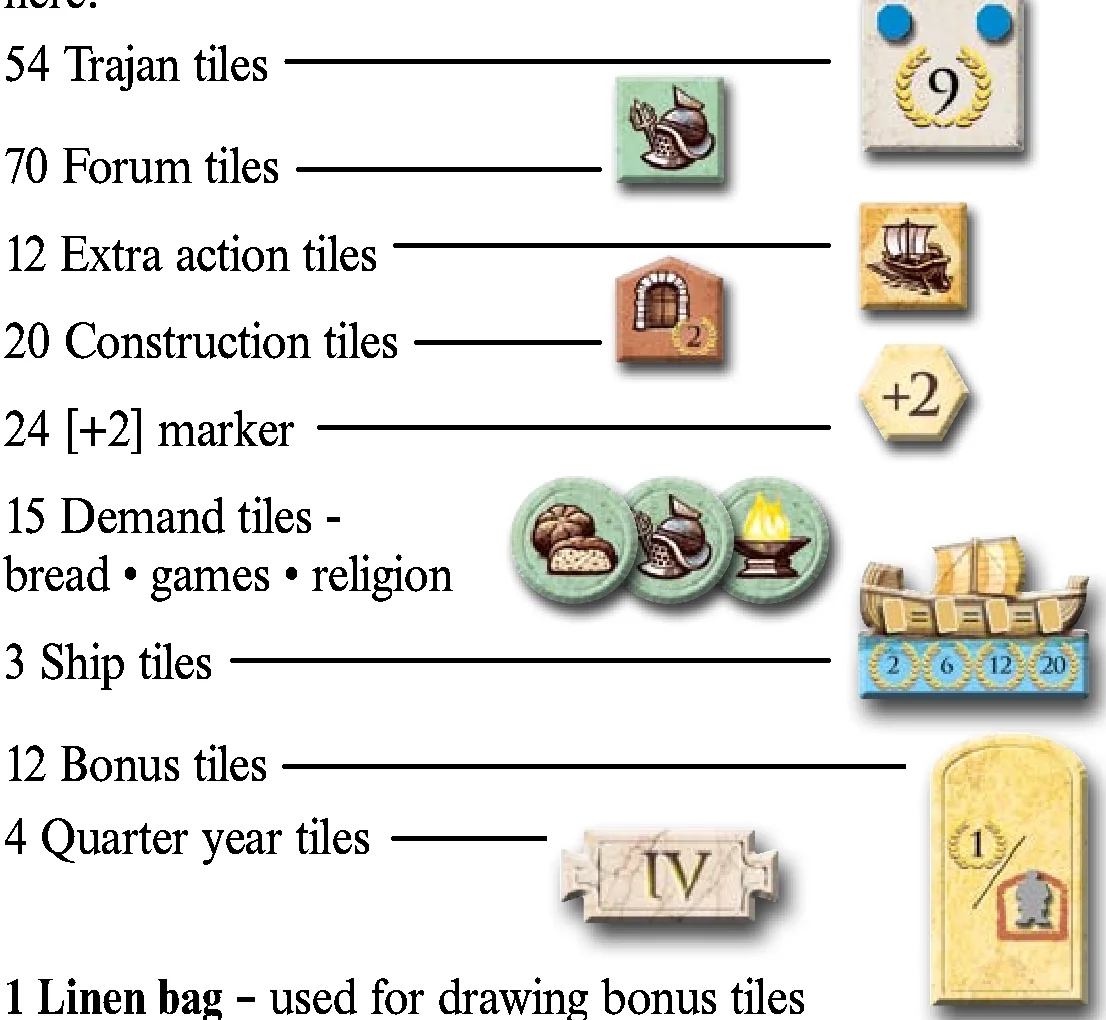 Sample game tiles