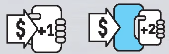 Sample Trade Powers