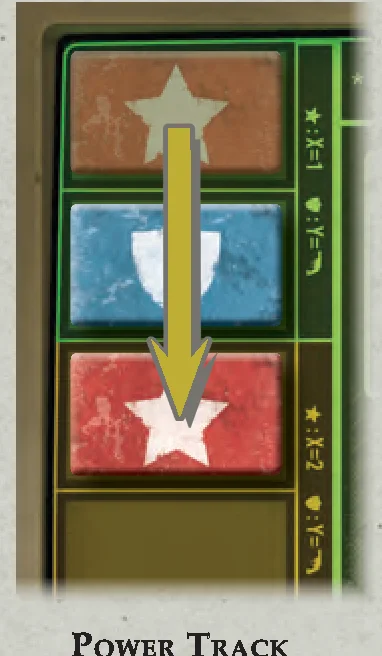 Scenario power track detail
