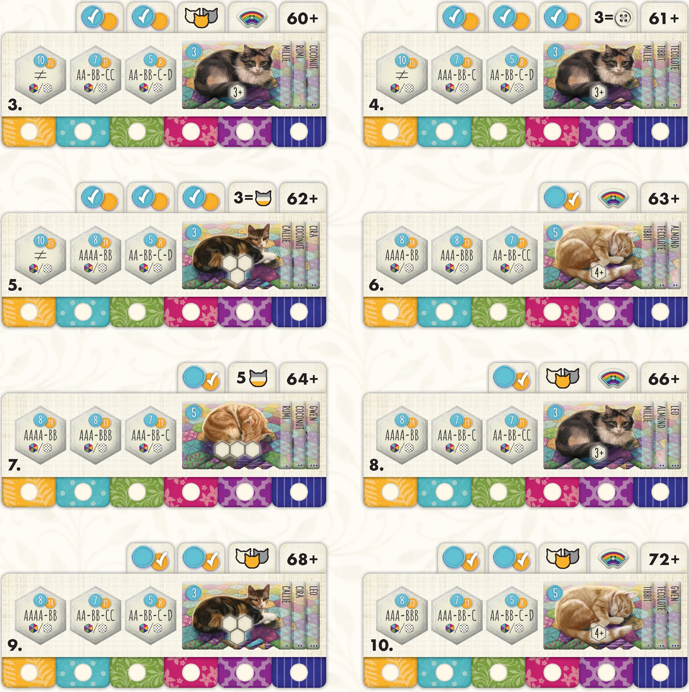 scenarios_3_to_10