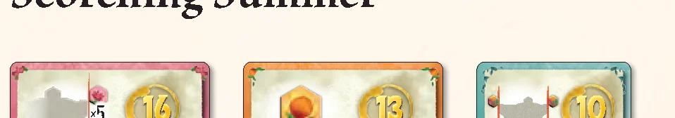 Scorching Summer scenario goal tiles