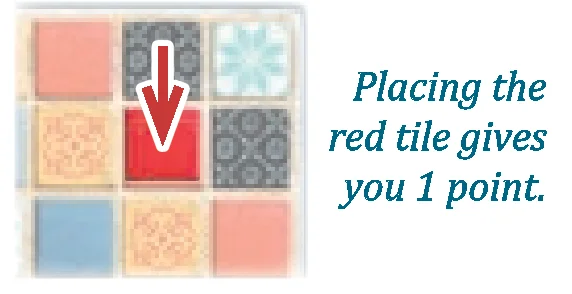 Scoring a single unlinked tile