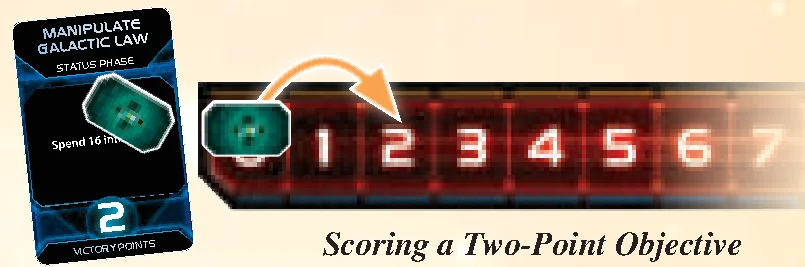 Scoring a Two-Point Objective Example