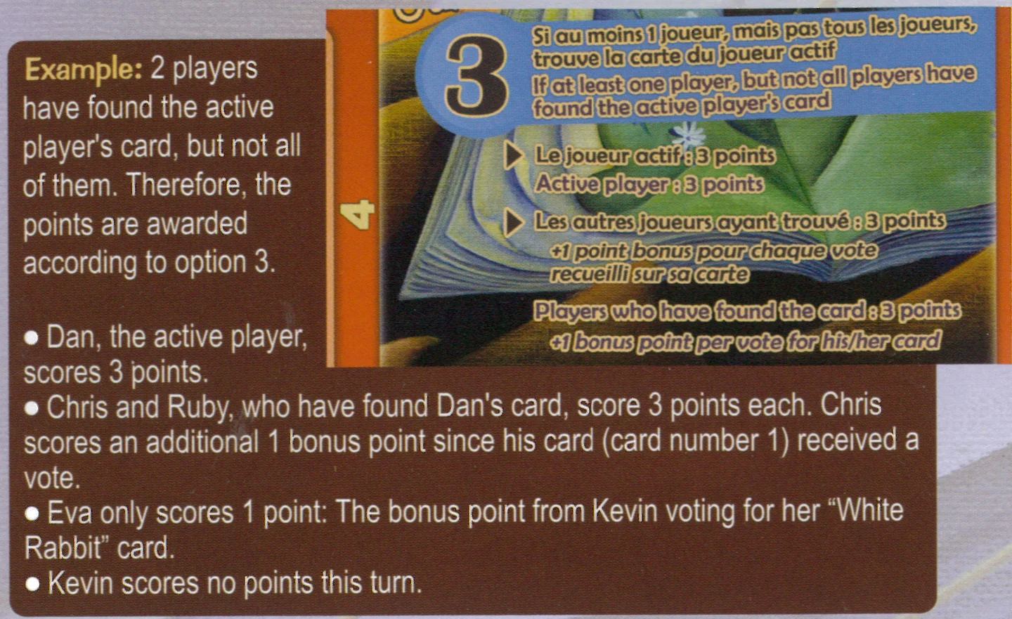 Scoring rules and example