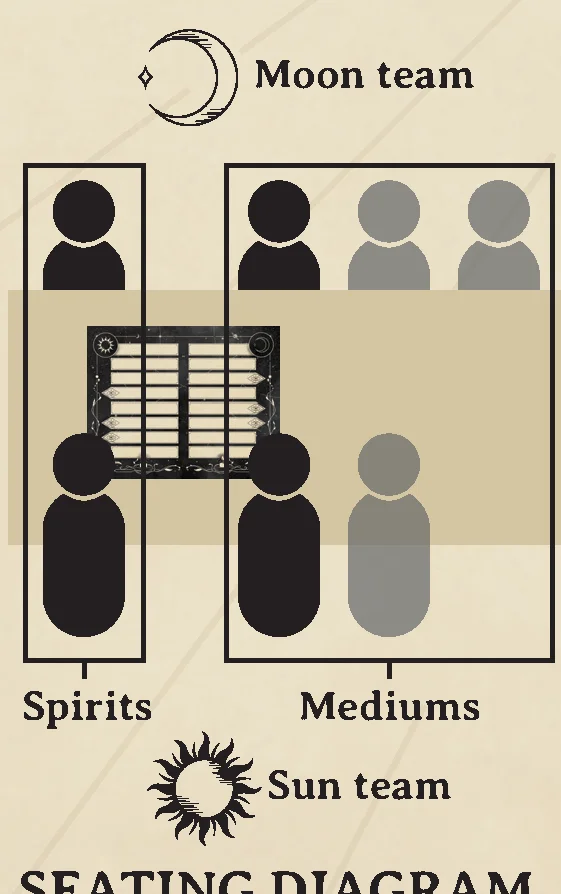 seating_diagram