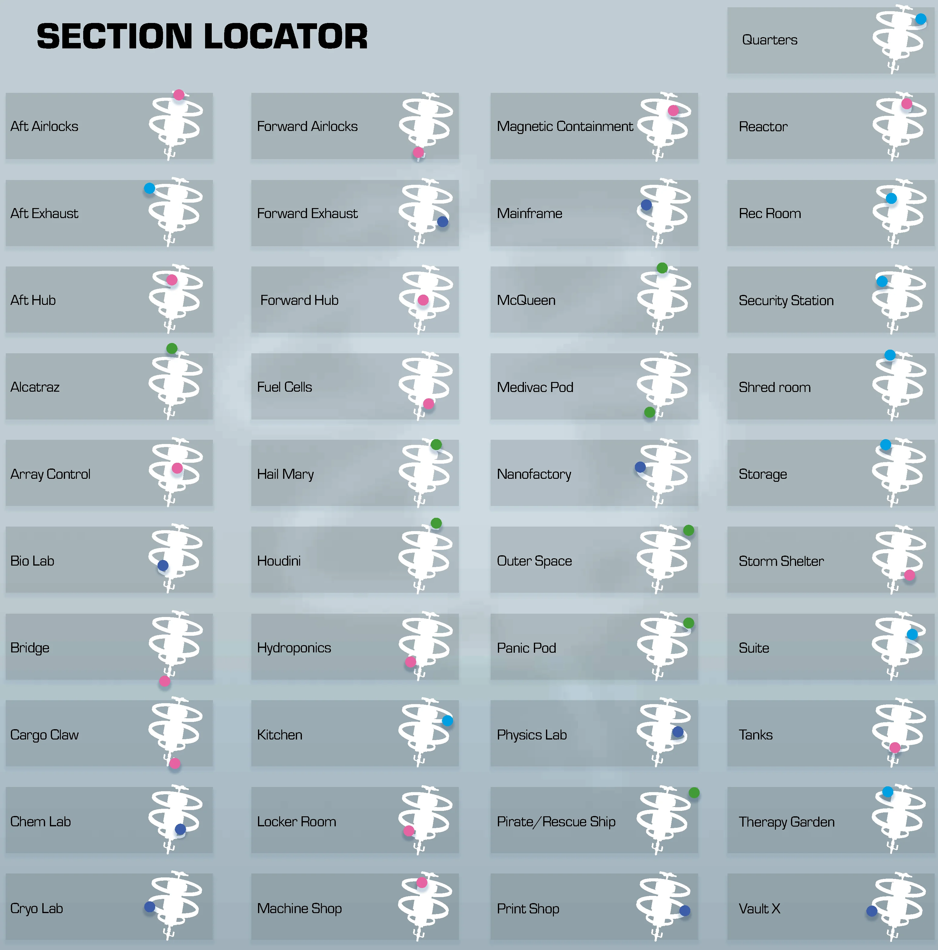 Section Locator diagram