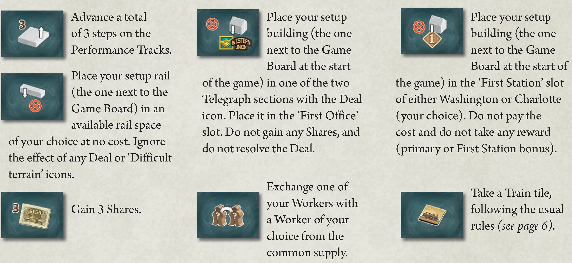 Setup Tiles Overview