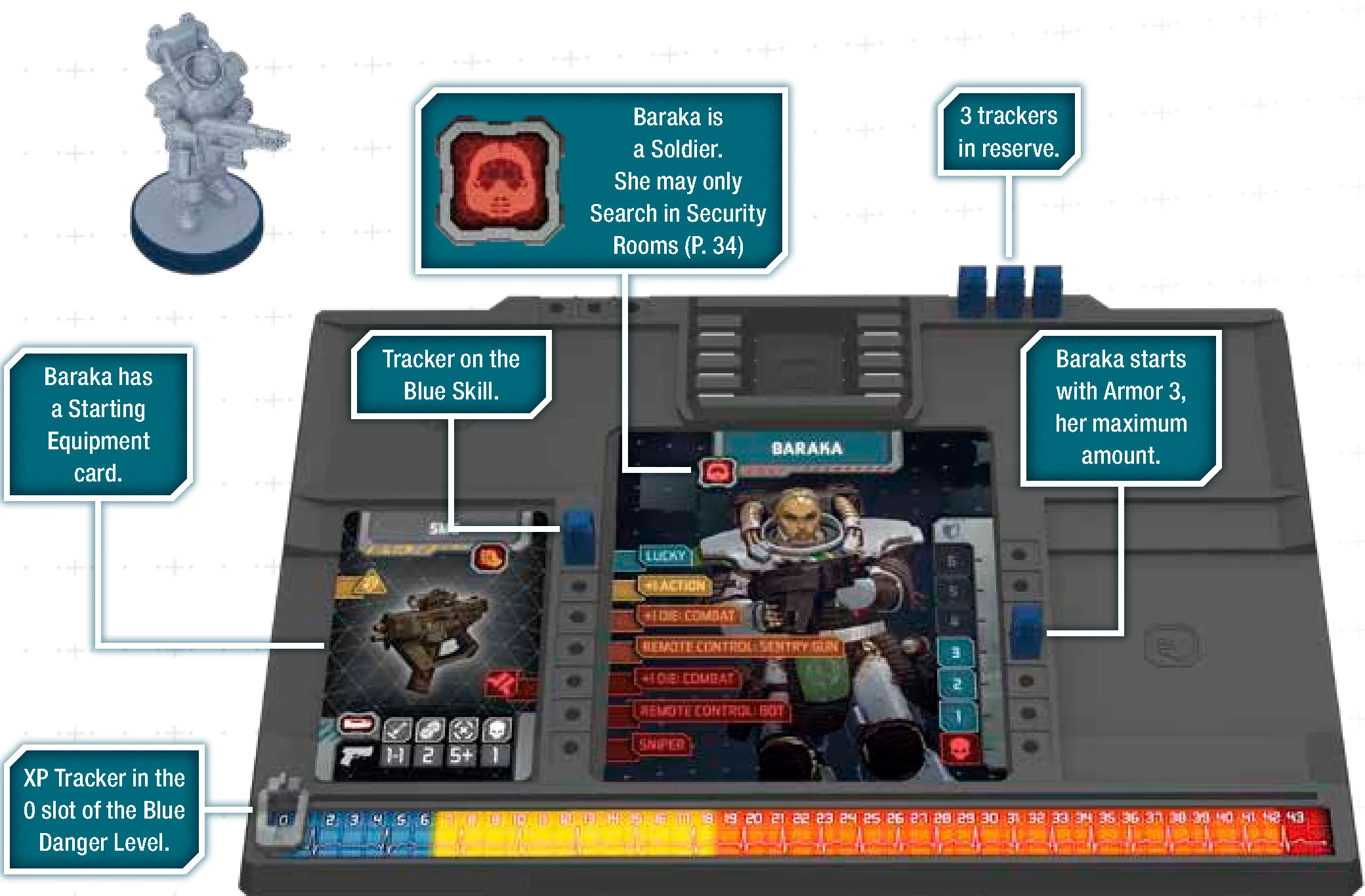 setup_dashboard_detail