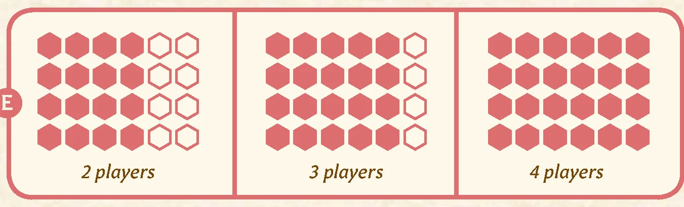 setup_nectar_grid_counts