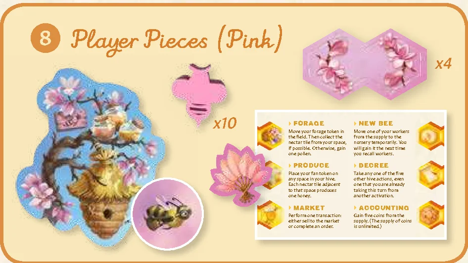 setup_player_pieces