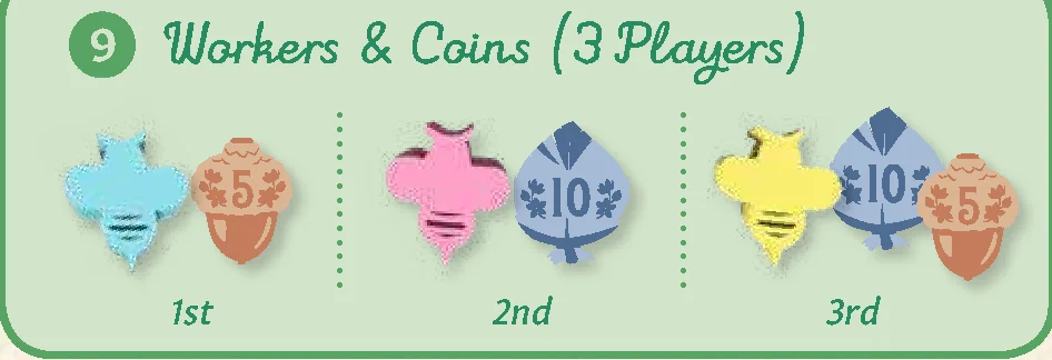 setup_workers_and_coins