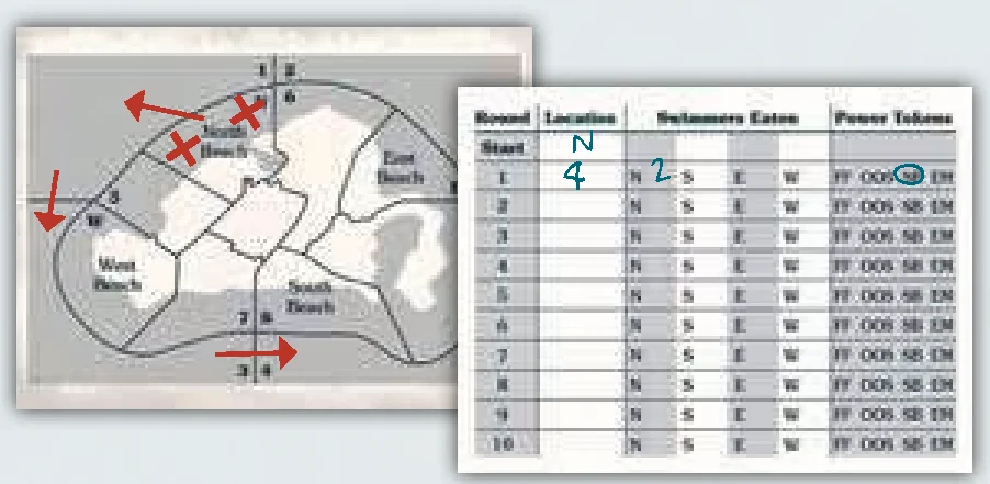Shark Phase Example Tracker and Movement