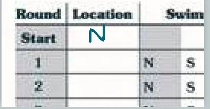 Shark Setup Tracker Example