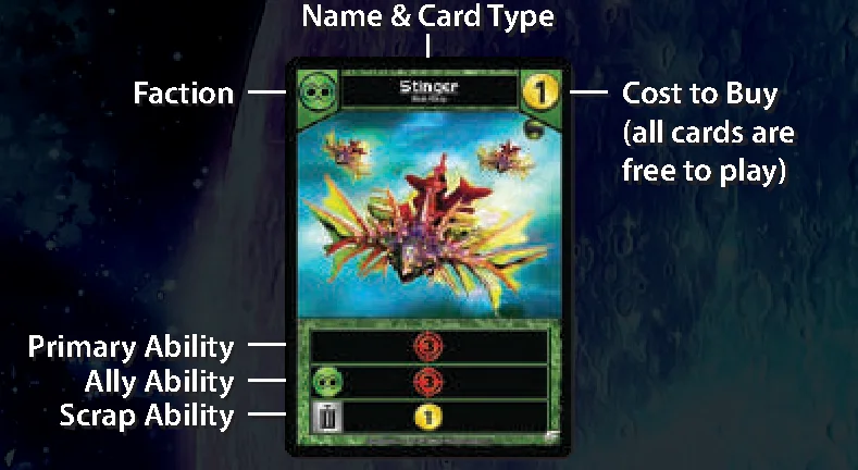 Ship Card Anatomy