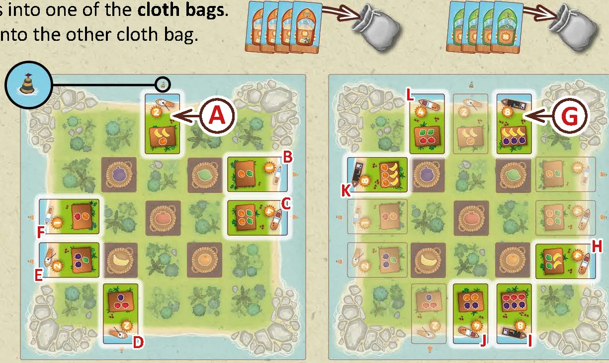 Ship placement diagram on player island