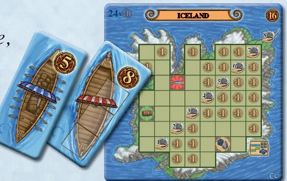 Ship required for exploration (Iceland example)