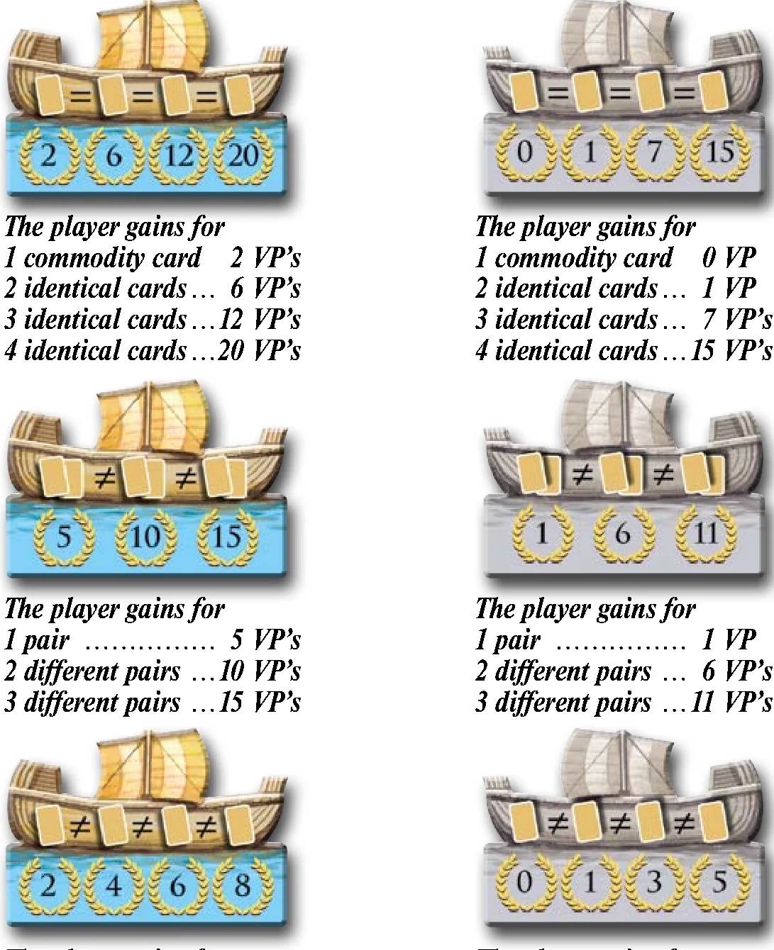 Ship tiles front and reverse scoring values