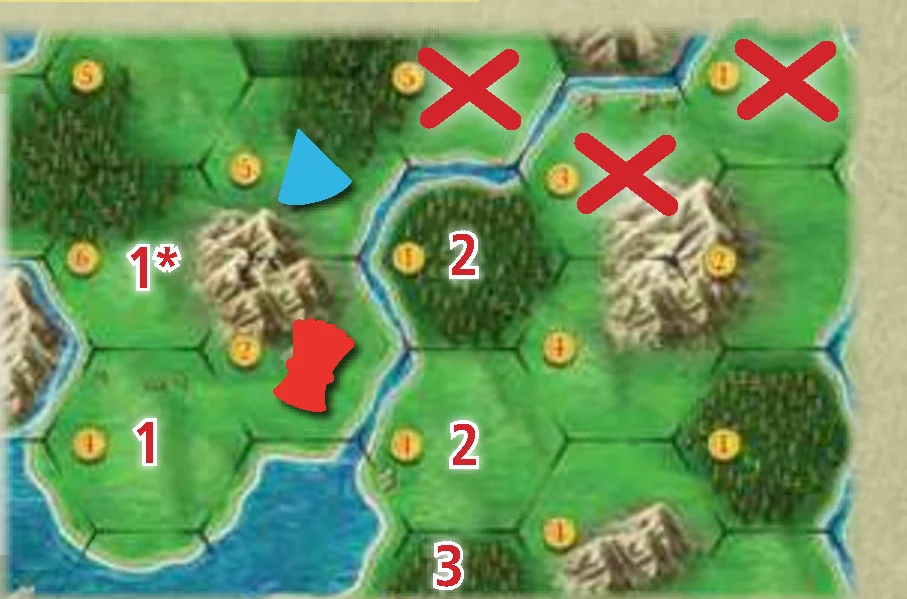 Shipping Reach and River Crossing Example