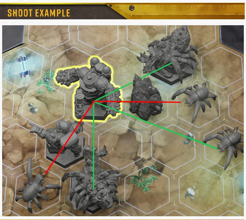 shoot_example_diagram