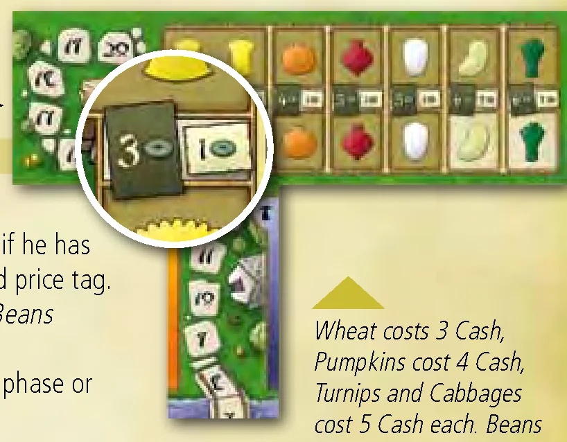 Shop buying and selling prices