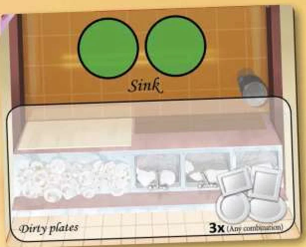 sink_action_space