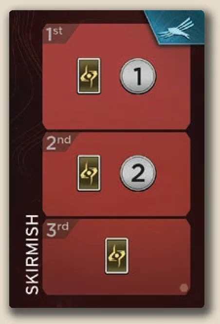Skirmish Conflict Card Example