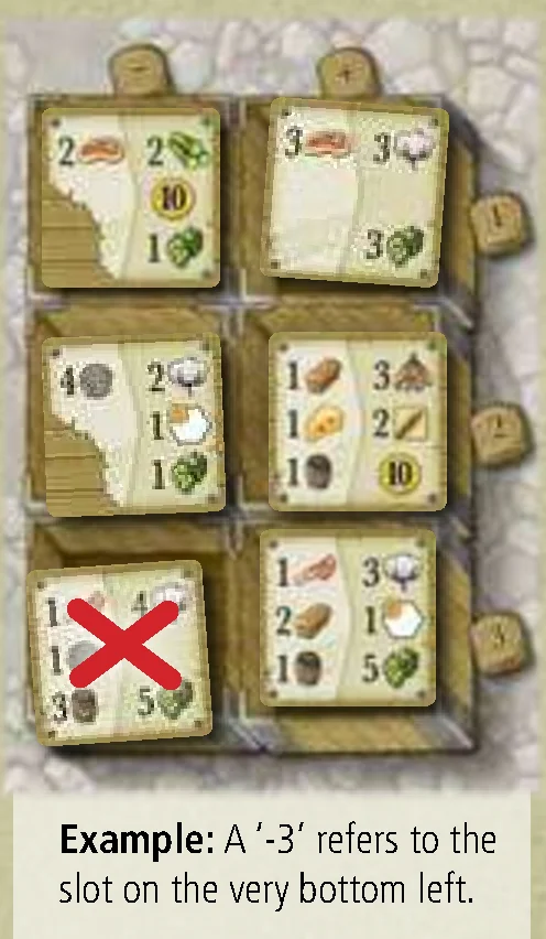 Solo Contract Removal Example