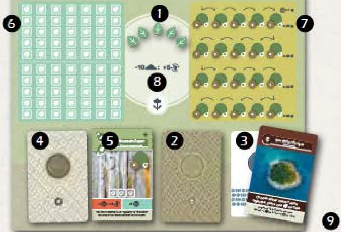 Solo Mode Board Layout