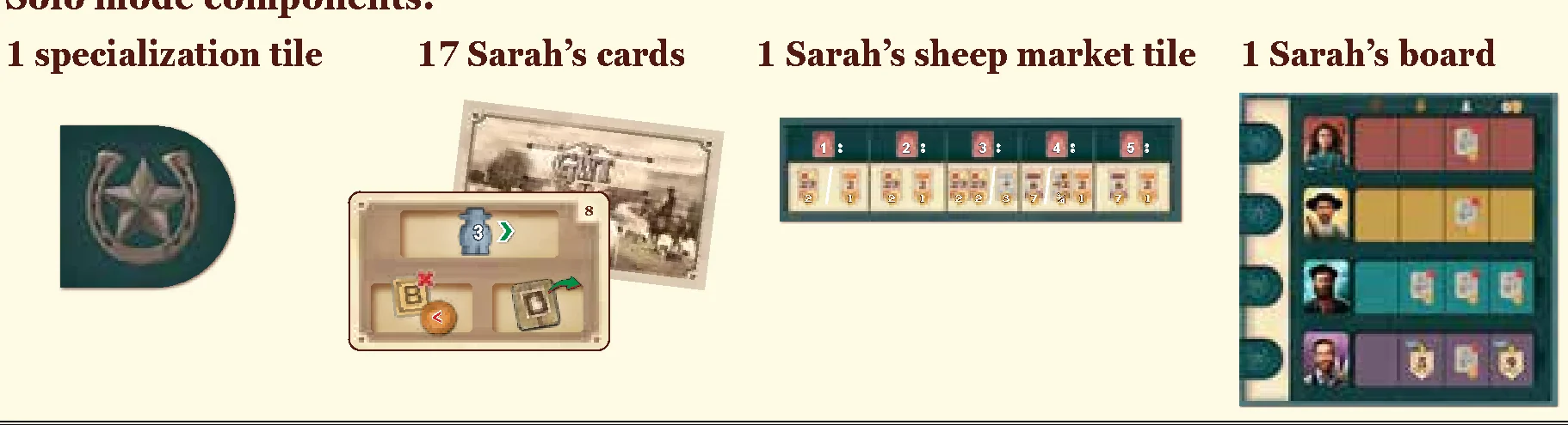 solo mode components