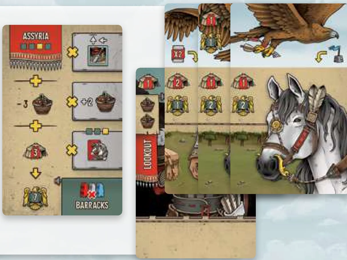 Solo raid resolution example with Scheme Card and Lookout AI Crew