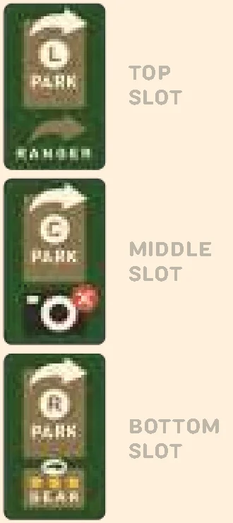 Solo Trail End action slots