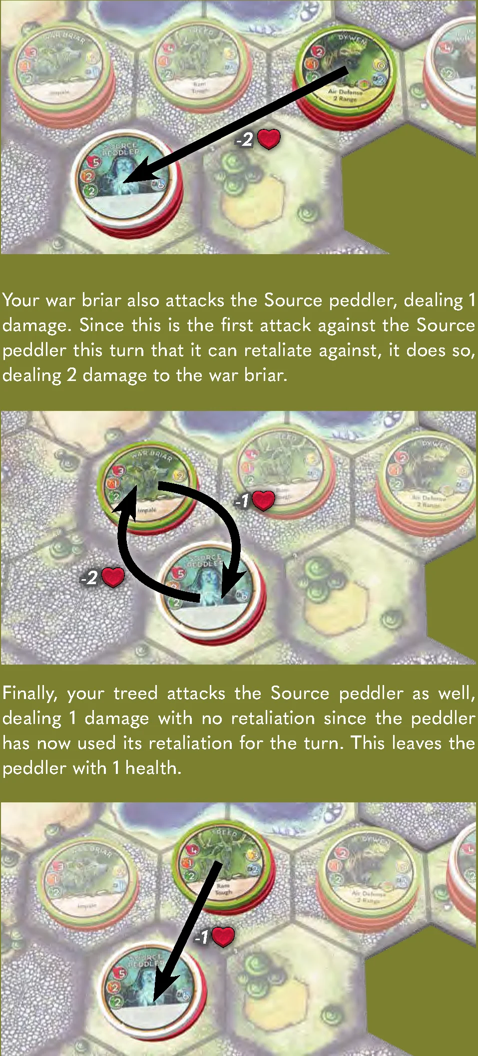 Source Peddler Combat Sequence