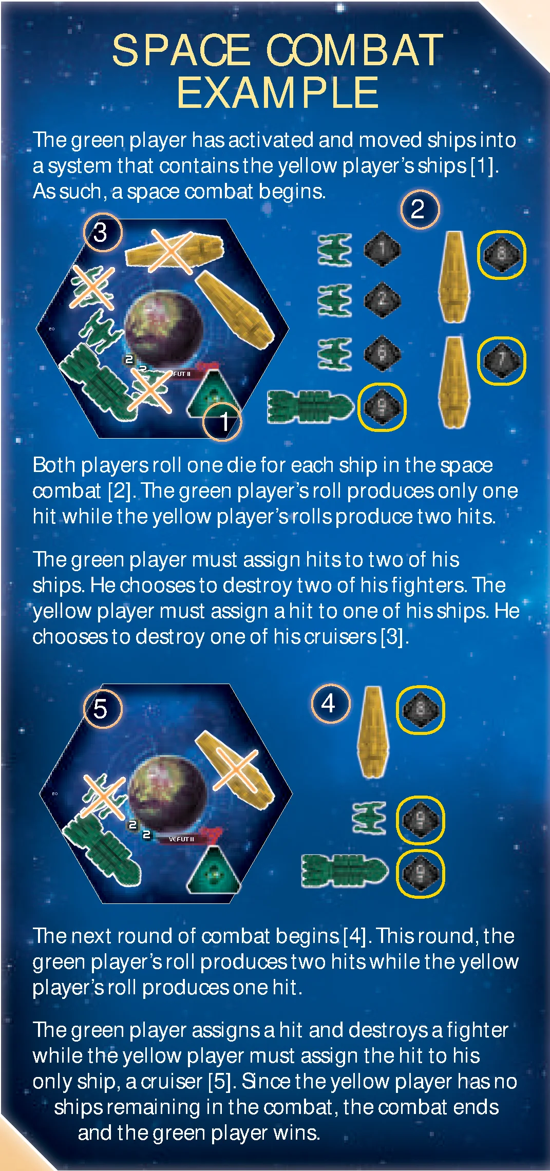 Space Combat Example
