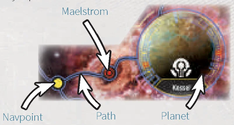 space types diagram