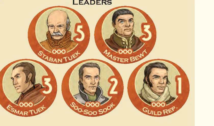 spacing_guild_leaders