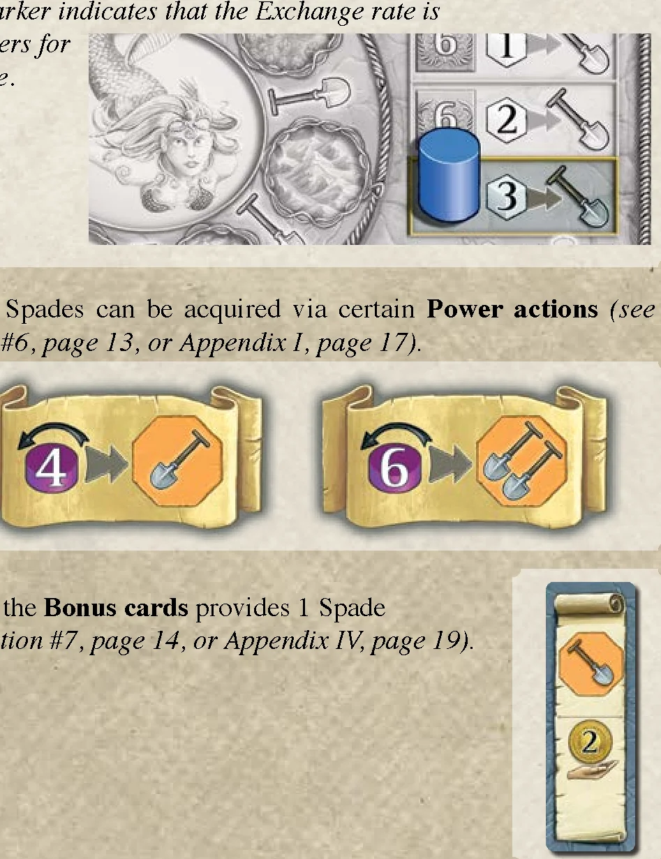 Spade acquisition sources