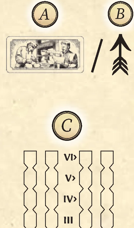 Specialty options and tracks diagram