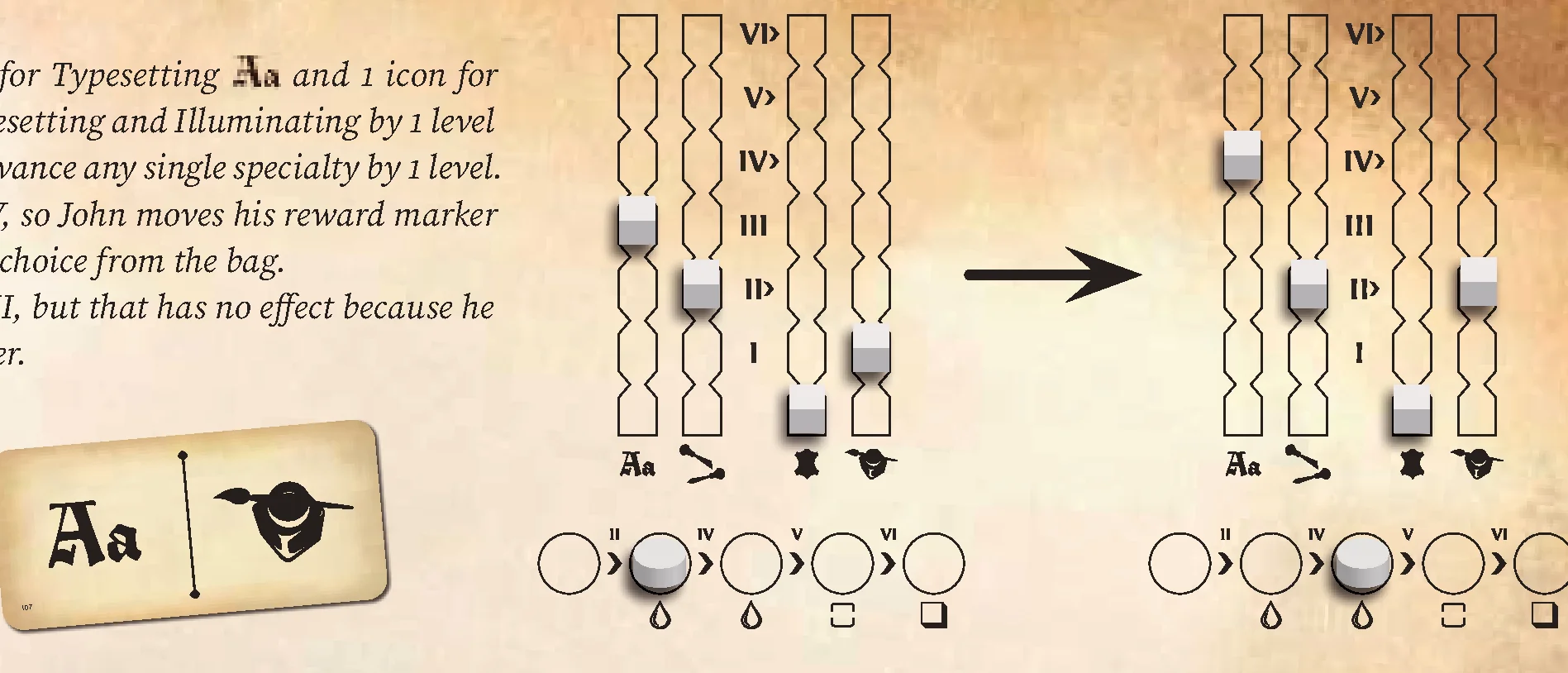 Specialty track advancement example