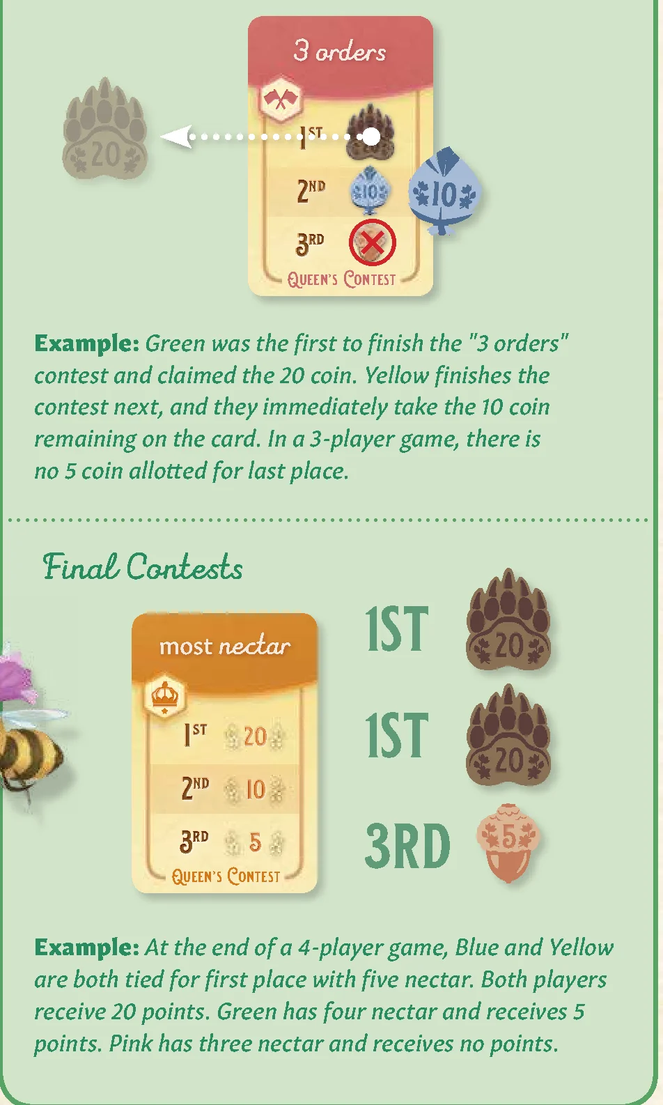 speed_and_final_contest_examples