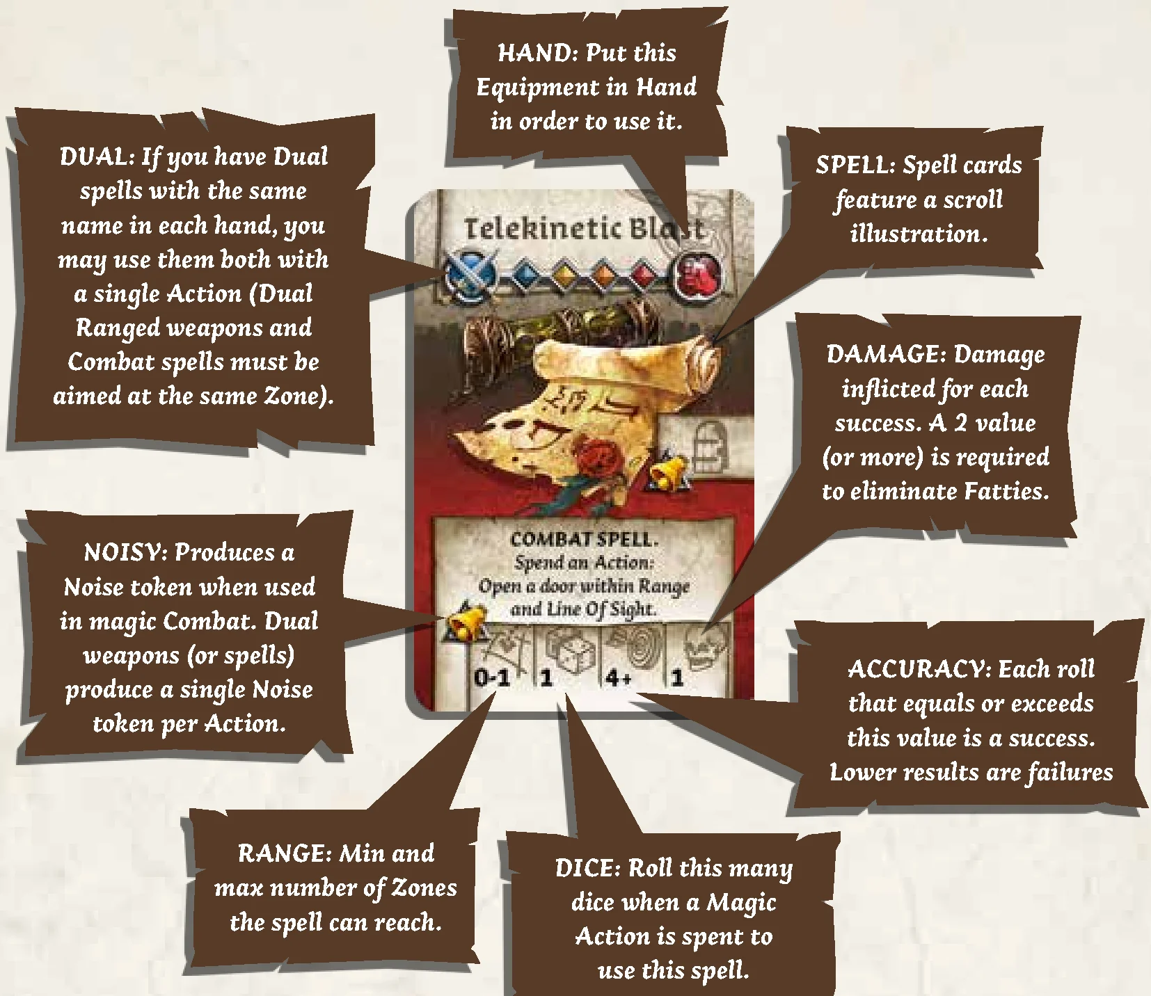spell_anatomy_telekinetic_blast