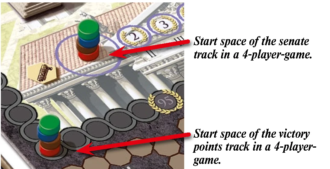 Start spaces of Senate track and VP track
