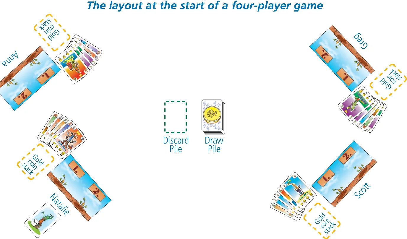 start_four_player_game_layout
