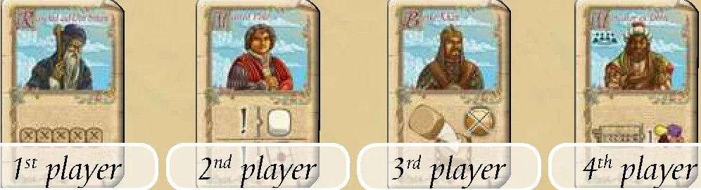 starting_characters