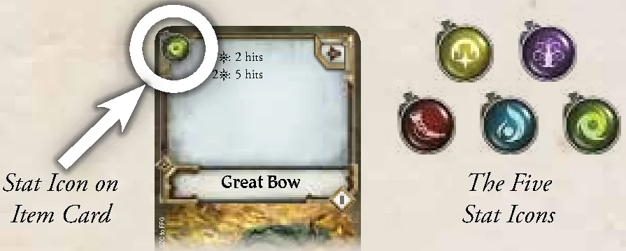 Stat Icon on Item Card and the Five Stat Icons