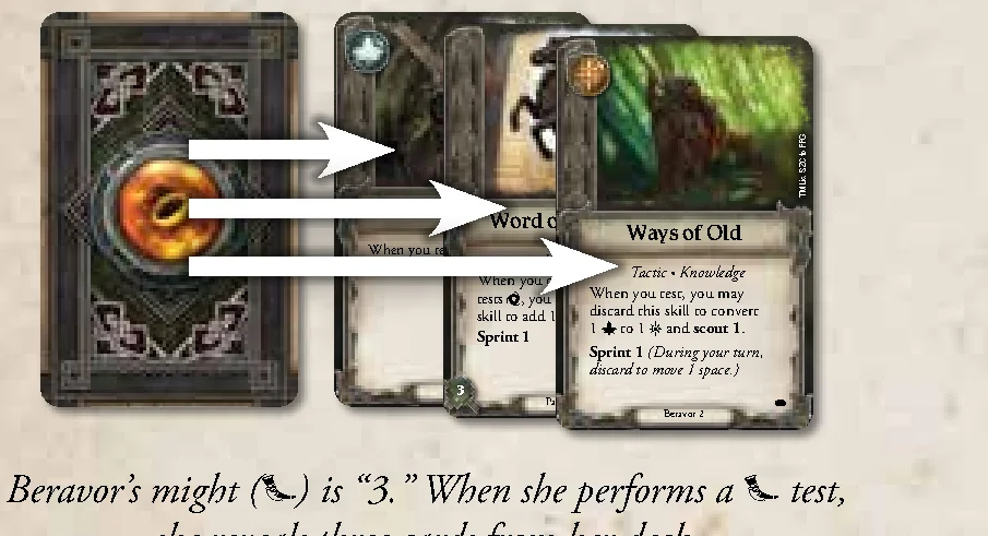 Stat Value and Revealed Cards Diagram