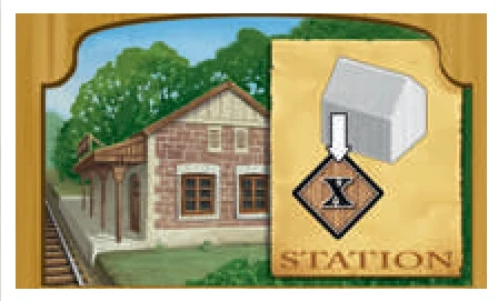 Station Action Space