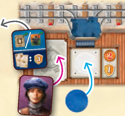 station_master_appointment_example