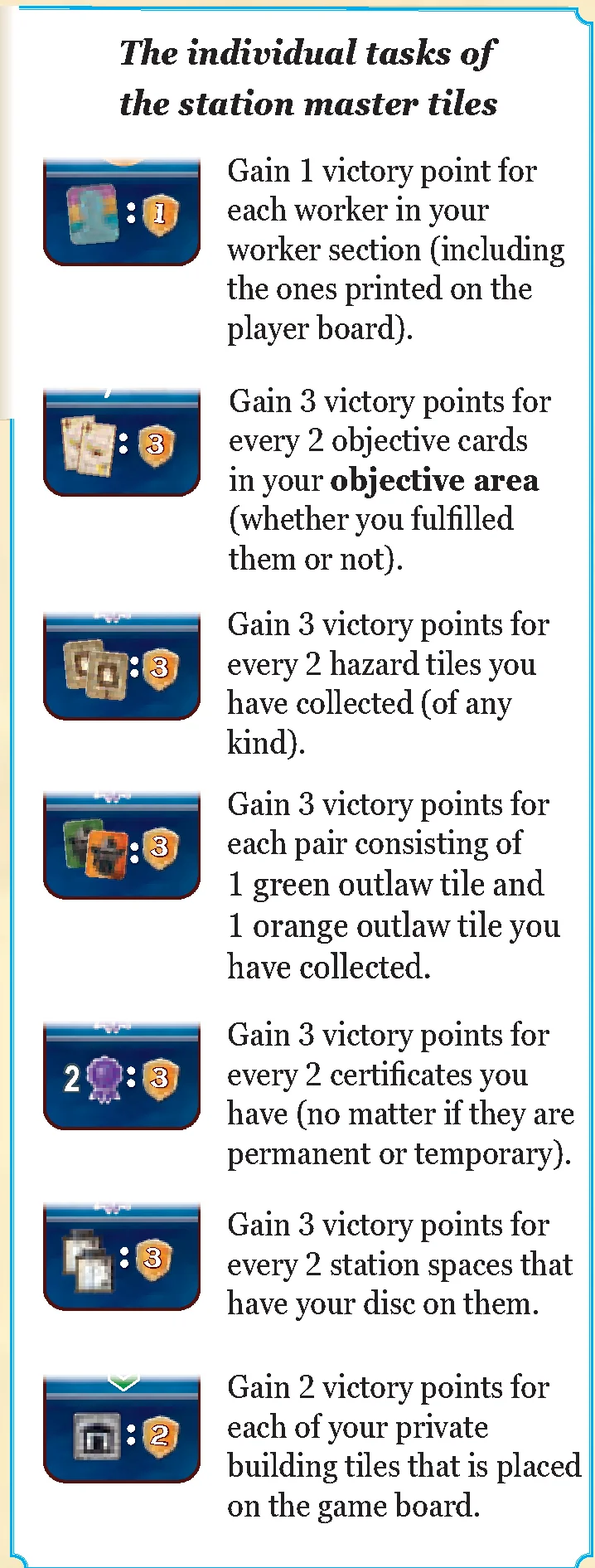 station_master_tasks_guide