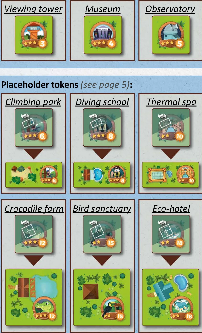 Stationary business tokens list